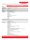 Detailed Specifications - (page 9)