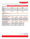 Detailed Specifications - (page 14)