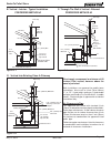 Owner's Manual Installation And Operatio - (page 15)
