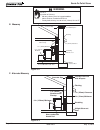 Owner's Manual Installation And Operatio - (page 16)
