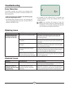 Installation Manual & Operation Manual - (page 13)