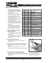Installation And Operating Instructions Manual - (page 38)