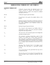 Information Manual - (page 10)