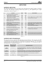 Information Manual - (page 30)