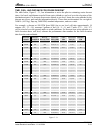Information Manual - (page 153)