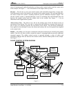 Information Manual - (page 201)