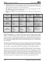 Information Manual - (page 314)