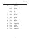 Service Manual And Parts List - (page 3)