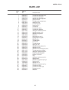 Service Manual And Parts List - (page 5)