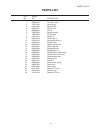 Service Manual And Parts List - (page 11)