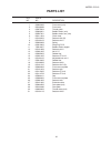 Service Manual And Parts List - (page 13)