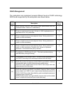 Installation Reference Manual - (page 15)