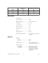 User Manual And Specifications - (page 22)