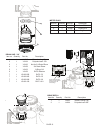 Installation, Operating And Service Manual - (page 13)