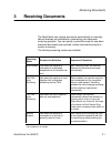 Advanced Features Manual - (page 77)