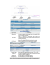 Product User Manual - (page 43)