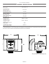 Installation, Operating And Service Manual - (page 10)