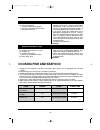 Instruction Manual & Cooking Manual - (page 24)