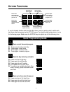 Owners Manual / Operating Manual / Installation Manual - (page 3)