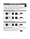 Owners Manual / Operating Manual / Installation Manual - (page 12)