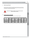 Installation And Service Manual - (page 43)