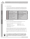 Service & Installation Manual - (page 28)