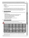 Service And Installation Manual - (page 47)