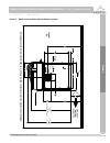 Service And Installation Manual - (page 69)