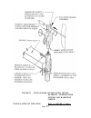 Installation, Maintenance And Troubleshooting Manual - (page 37)