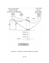 Installation, Maintenance And Troubleshooting Manual - (page 75)
