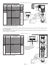 Installation, Operating And Service Manual - (page 14)