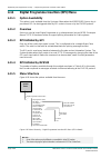 Reference Manual - (page 168)