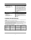 Instruction Manual & Cooking Manual - (page 24)
