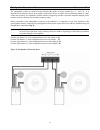 Installation Manual - (page 36)