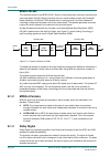 Reference Manual - (page 188)