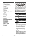 Original Instructions Manual - (page 8)
