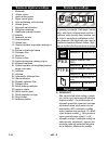 Original Instructions Manual - (page 214)