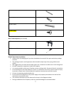 Important instructions & operating manual - (page 5)