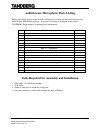 Assembly And Installation Instructions Manual - (page 2)