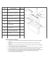 Important instructions & operating manual - (page 4)
