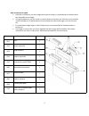 Important instructions & operating manual - (page 15)