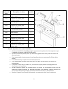 Important instructions & operating manual - (page 28)