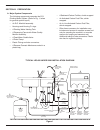 Installation, Operation And Service Manual - (page 5)