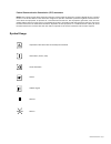 Installation And User Manual - (page 9)