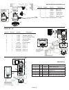 Installation, Operating And Service Manual - (page 12)