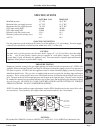 Installation, Operation, Venting And Maintenance Instructions - (page 7)