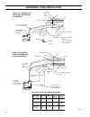 Installation Instructions And Maintenance Operations Manual - (page 10)