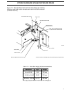 Installation Instructions And Maintenance Operations Manual - (page 17)