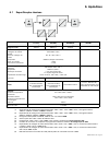 Installation And User Manual - (page 125)