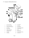 Installation & servicing manual - (page 8)